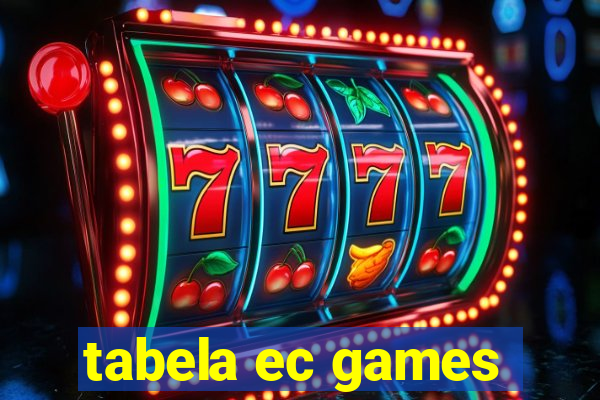 tabela ec games